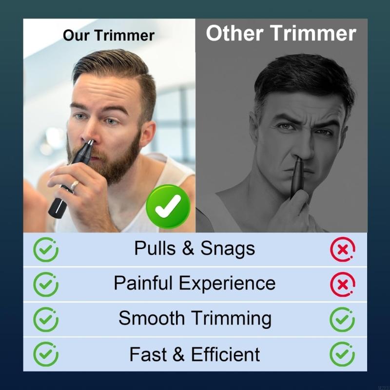 Professionele verzorgingsset H - Hair Clipper Professional recensie en prijs