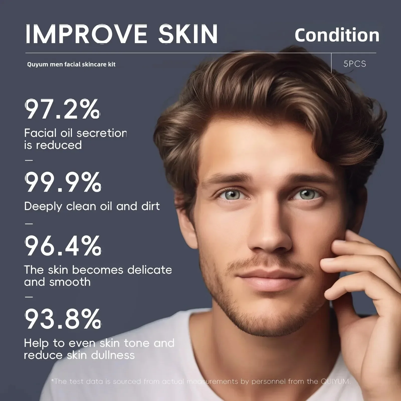 Professionele Mannen Grooming  - Mens Grooming Treatment recensie en prijs