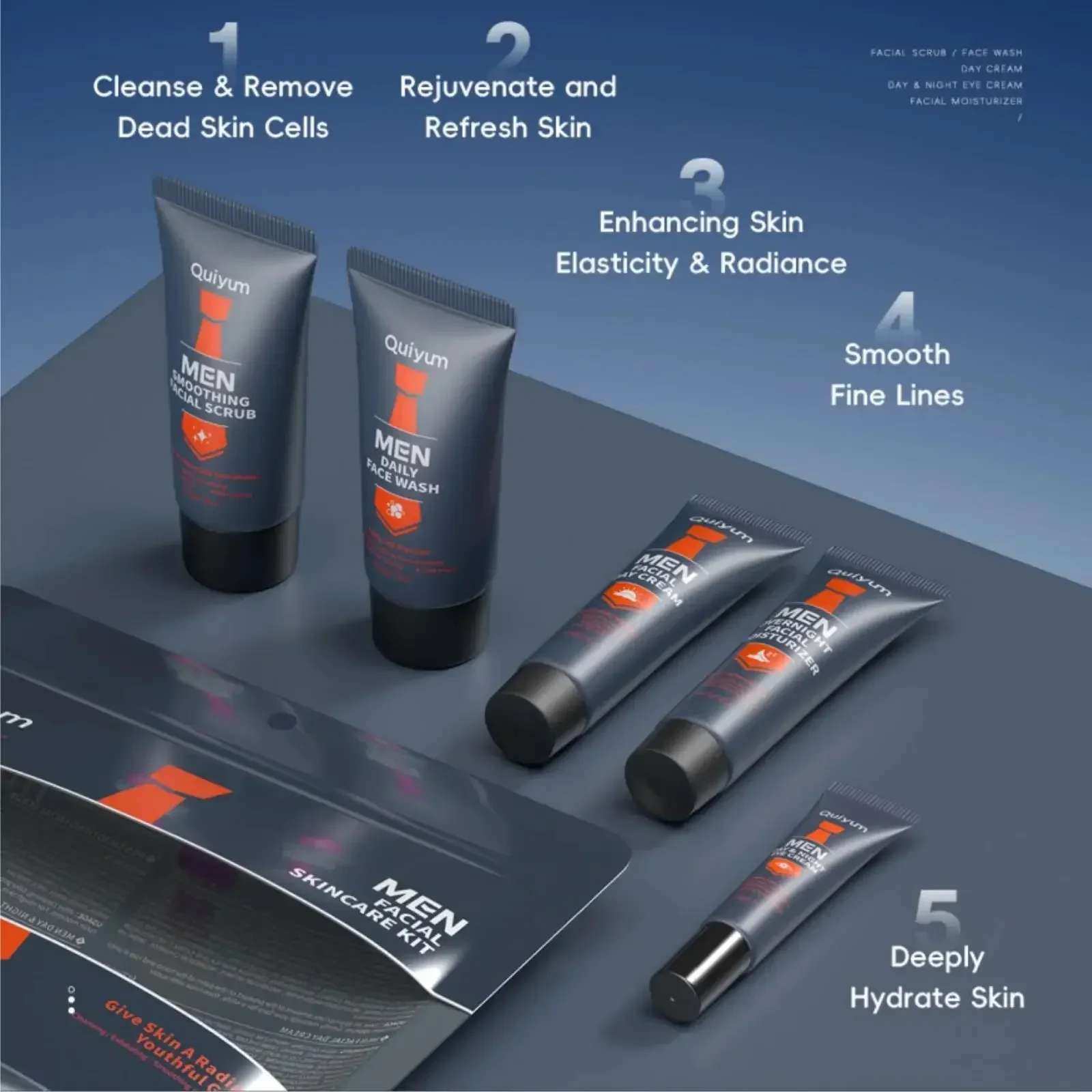 Professionele Mannen Grooming  - Mens Grooming Treatment recensie en prijs