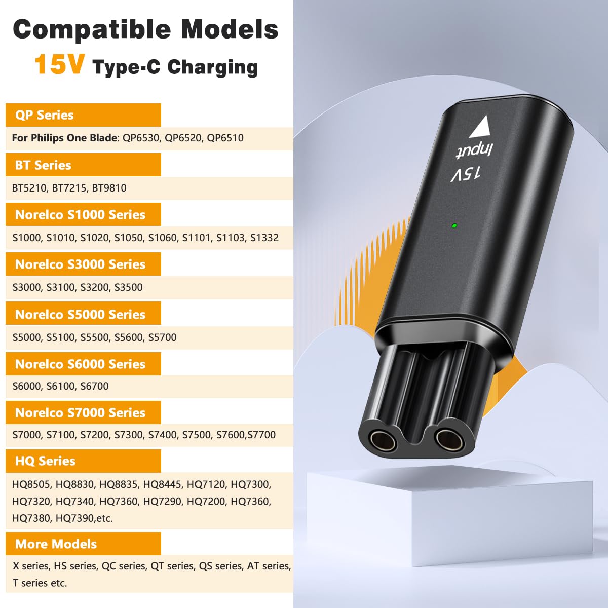 Brangdy 15V HQ8505 Type-C Sche - Men'S Grooming Trimmer recensie en prijs